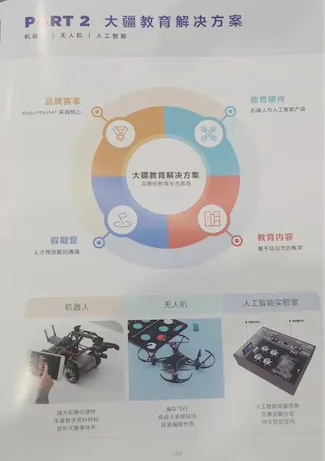 屏幕快照 2021-10-29 下午3.42.21.png