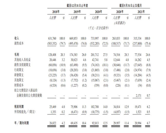 微信截图_20211105174225.png