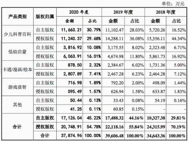 屏幕快照 2021-11-11 上午11.19.15.png