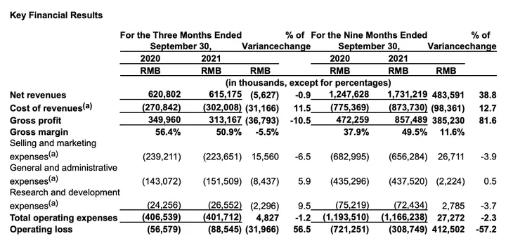 截屏2021-11-23 18.31.26.png