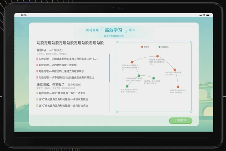 截屏2022-01-11 14.33.56.png