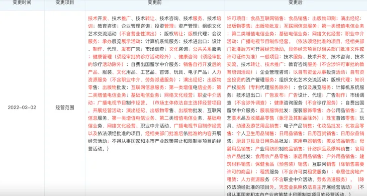 WX20220303-161526.png