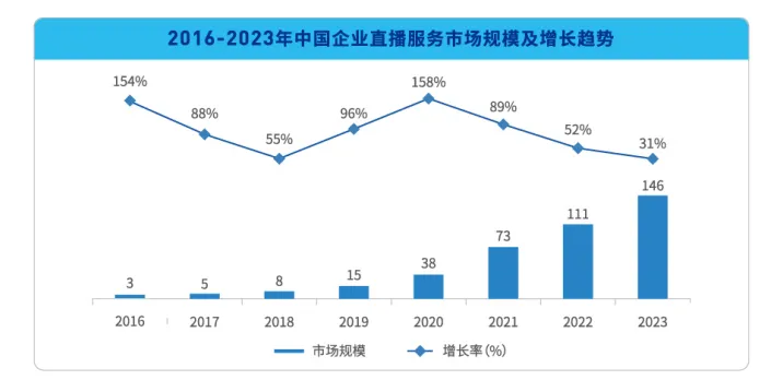 微信截图_20220322225311.png
