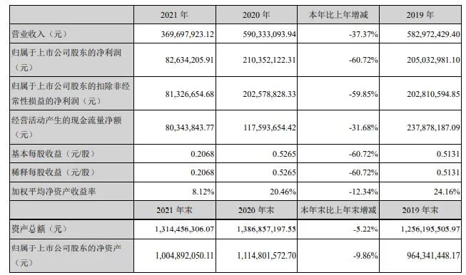 微信截图_20220412114934.png