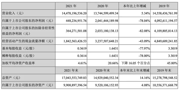 截屏2022-04-24 16.30.21.png