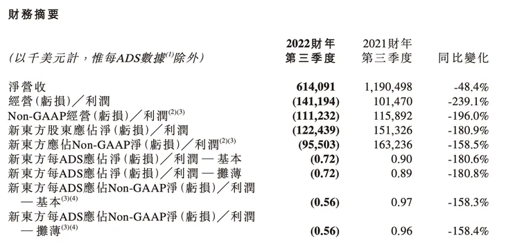 截屏2022-04-26 18.27.15.png