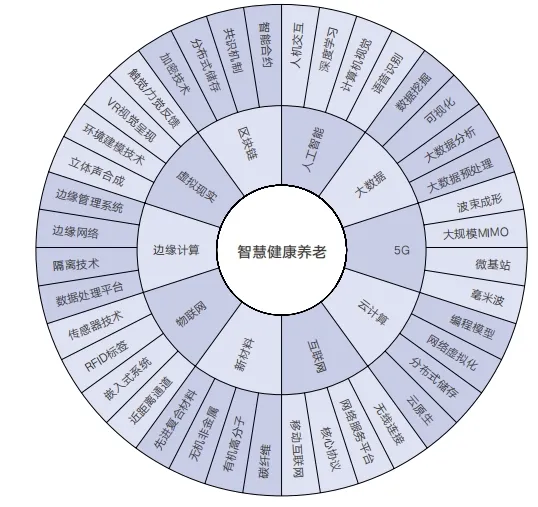 搜狗截图20220923105123.jpg