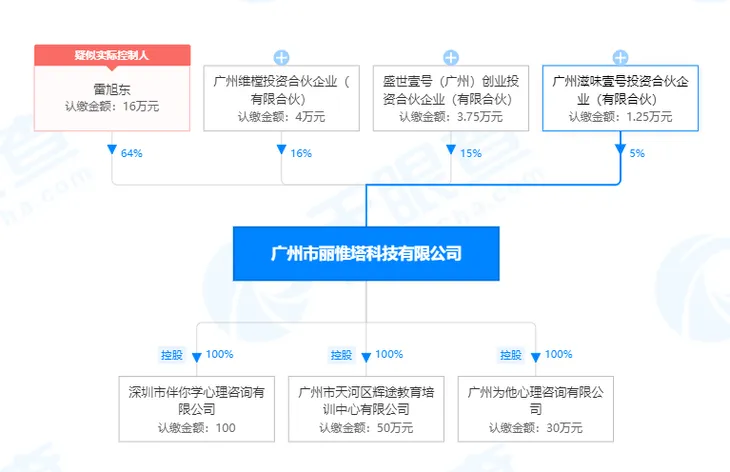 微信图片_20230213140413.png