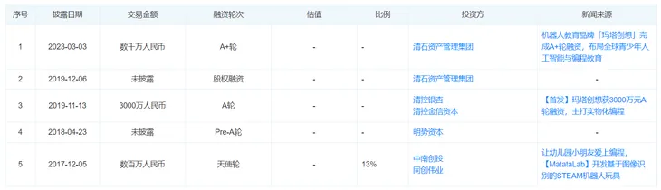 微信图片_20230306141500.png