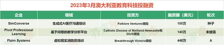 水印-3月澳大利亚.jpg