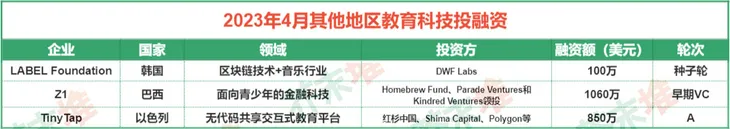 其他地区水印.jpg