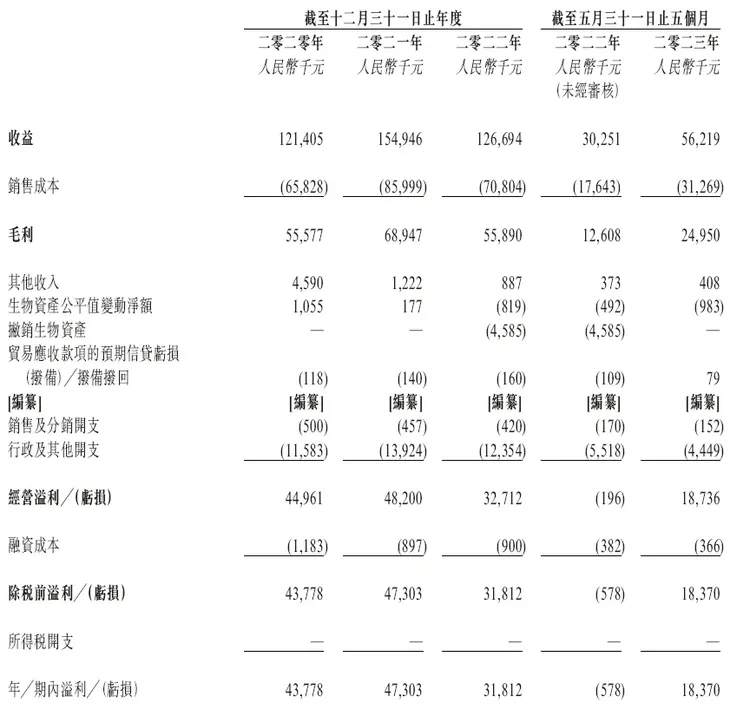 mmexport1690635481319.png