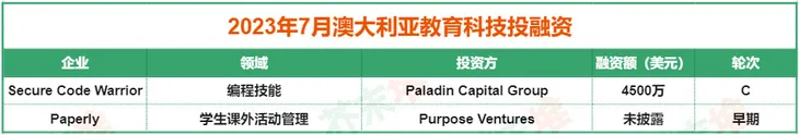 7月澳大利亚水印.jpg