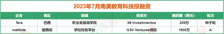 7月南美水印.jpg