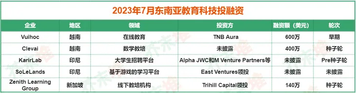 7月东南亚水印.jpg
