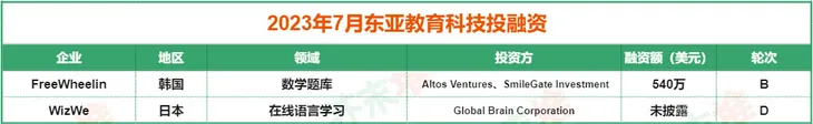 7月东亚水印.jpg
