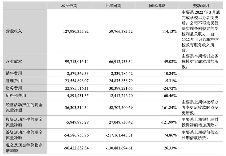 截屏2023-08-28 16.12.17.png