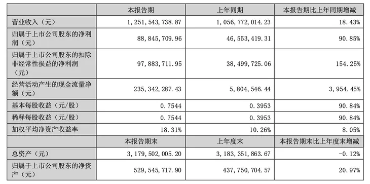 截屏2023-09-01 14.27.51.png