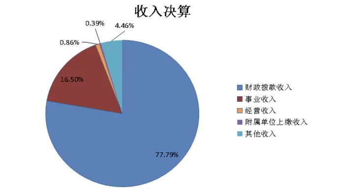 截屏2023-09-01 15.32.45.png