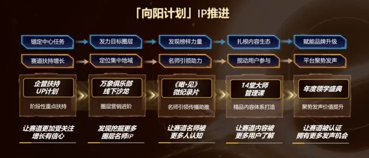 截屏2023-09-05 14.45.21.png