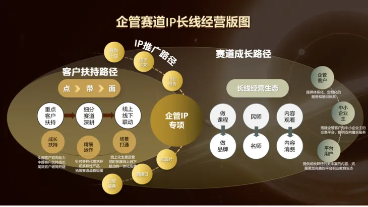 截屏2023-09-05 14.45.31.png