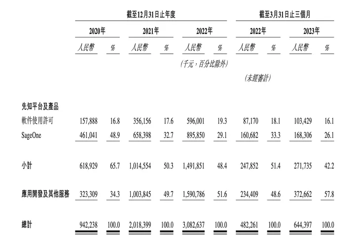 截屏2023-09-11 15.11.08.png