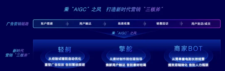 截屏2023-09-15 18.14.00.png