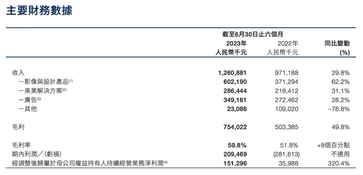 截屏2023-10-11 16.16.04.png