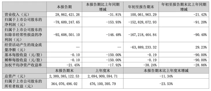 截屏2023-10-27 14.17.18.png