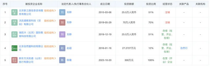 截屏2023-10-30 13.20.22.png