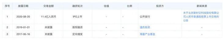 截屏2023-11-01 13.47.49.png