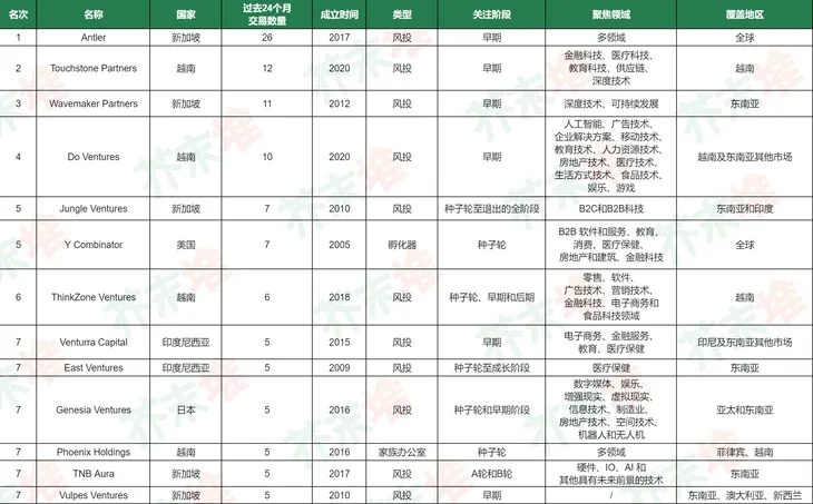 前7名水印.jpg