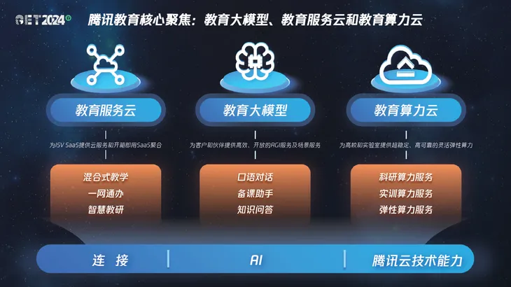 腾讯3.png