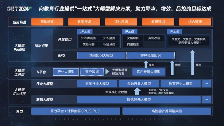 腾讯4.png