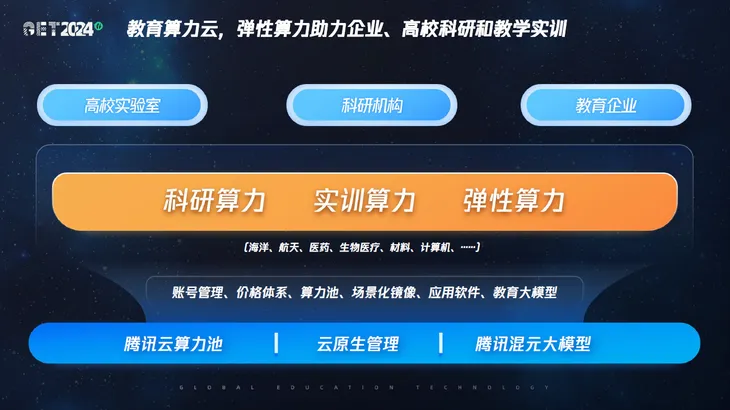 腾讯7.png