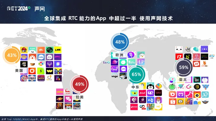 声网2.png
