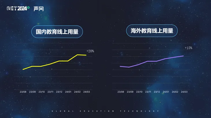 声网9.png