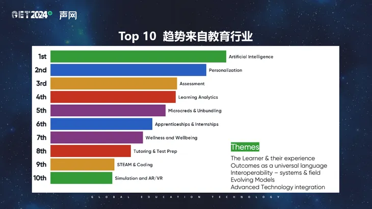 声网8.png