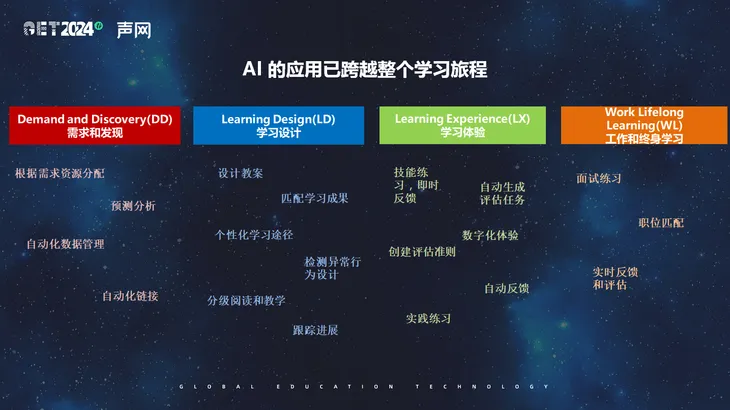 声网7.png