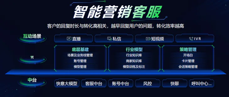 快3.png