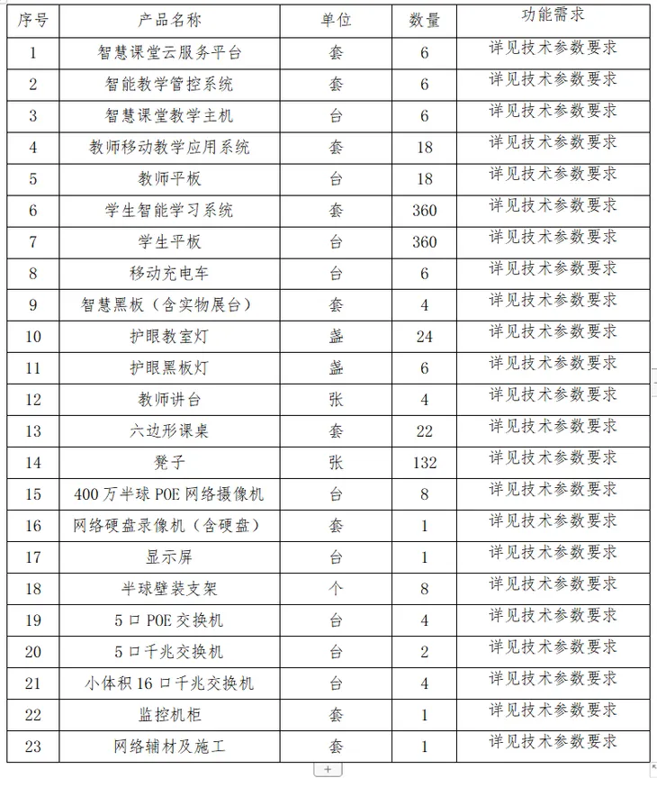 清单.png