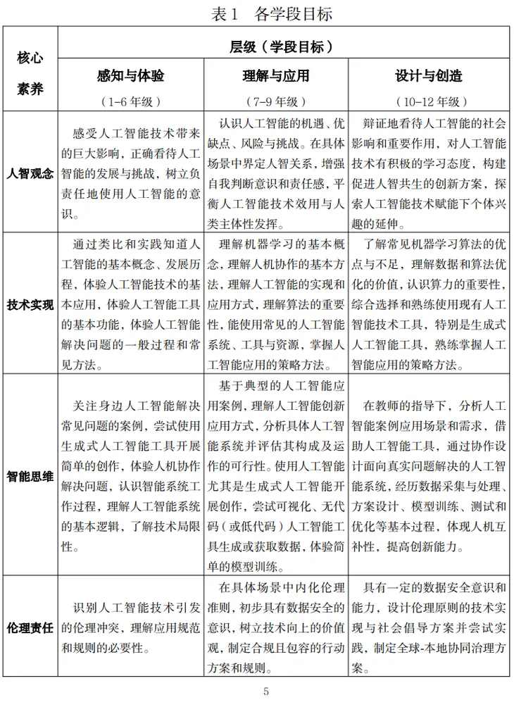 广东.png