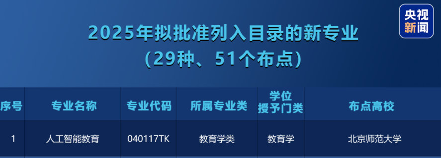 1745313545902.png