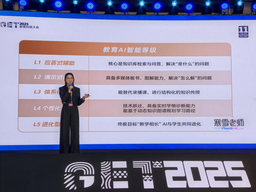 AGI到ASI，智能精准学丛婉龙：以AI家教寒雪老师为例，共探L5级教育AI演进之路- 芥末堆